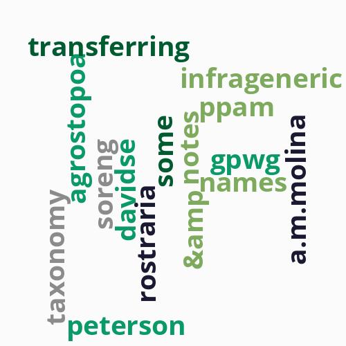 New species and infrageneric names in ...